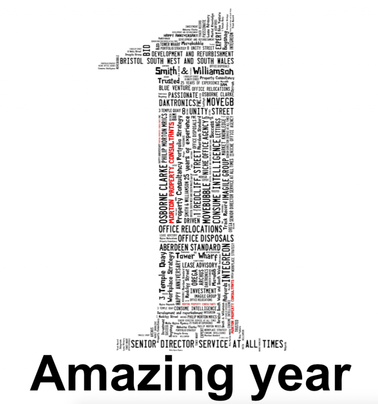 Amazing Year First Anniversary Morton Property Consultants